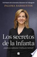 Los secretos de la infanta ¿Quién es realmente Cristina de Borbón?